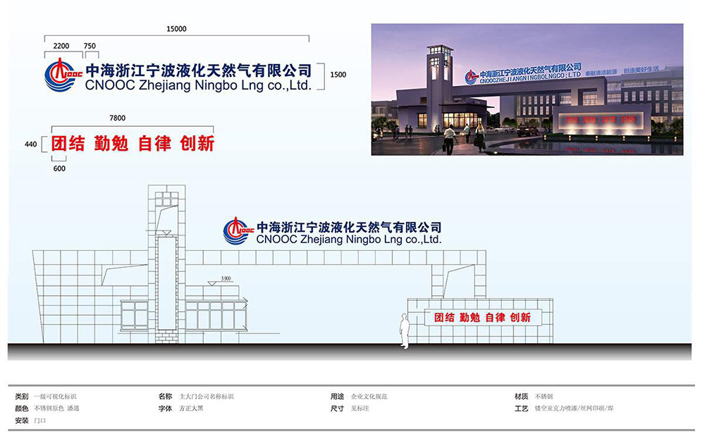 園區(qū)廠區(qū)標(biāo)識(shí)設(shè)計(jì)|導(dǎo)視系統(tǒng)設(shè)計(jì)|標(biāo)識(shí)牌設(shè)計(jì)|北京標(biāo)識(shí)設(shè)計(jì)|標(biāo)識(shí)設(shè)計(jì)公司